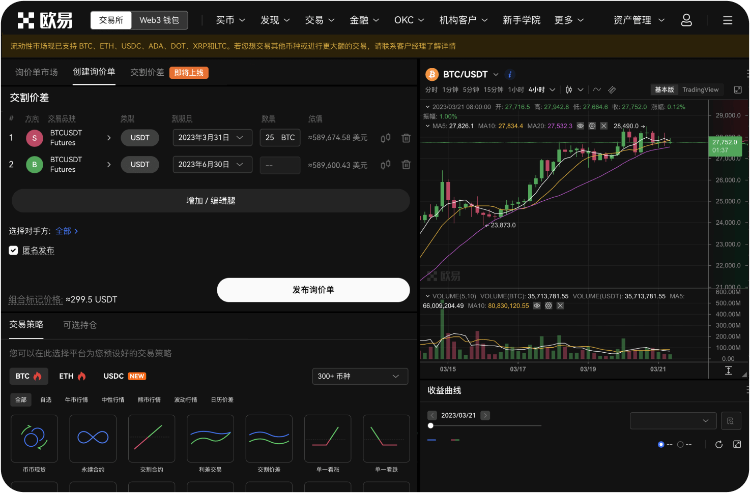 比特币价格与黄金价格的相关性如何